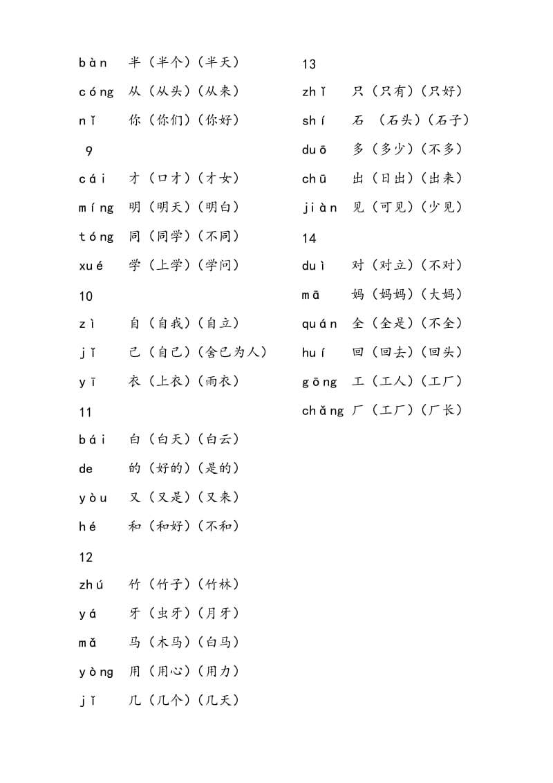 部编一年级语文上册会写字组词.doc_第3页