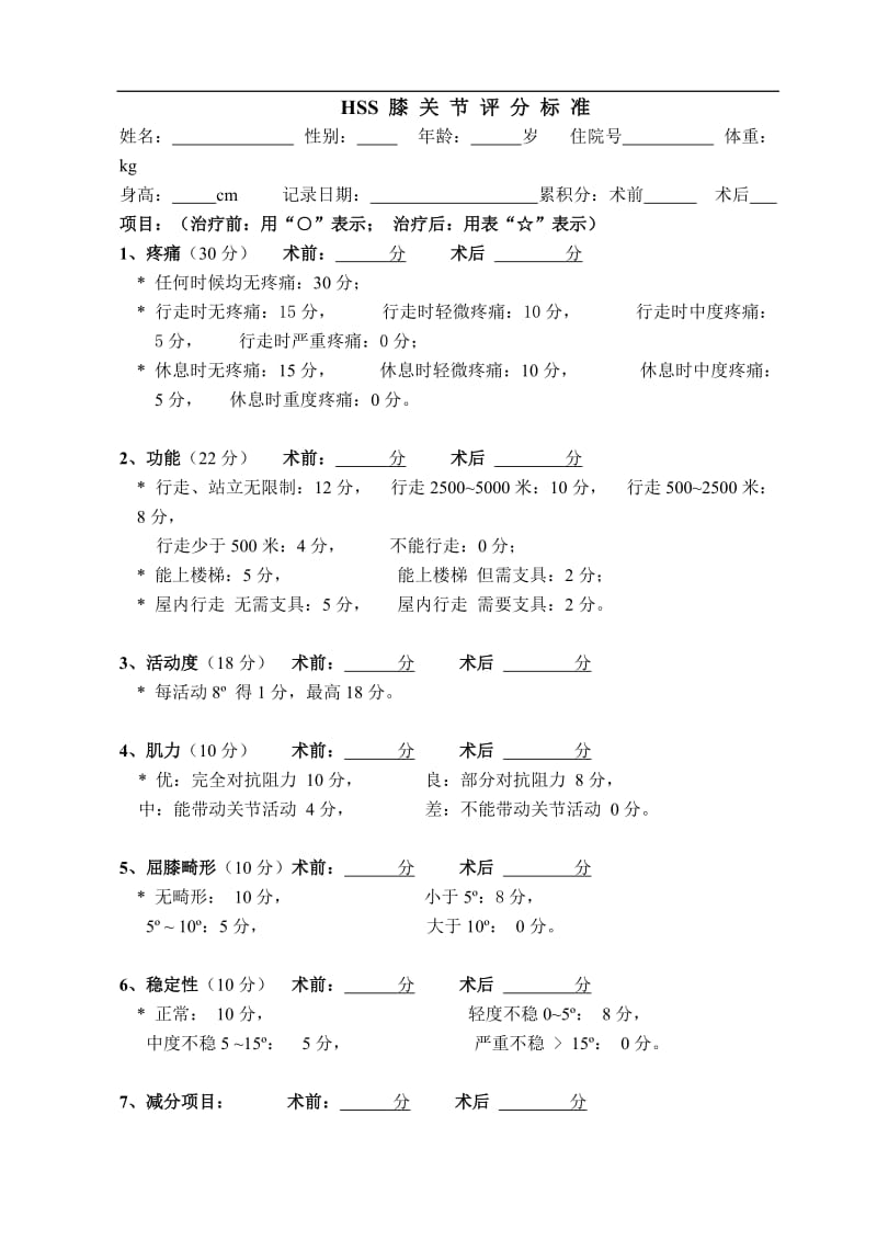 HSS膝关节评分标准(表格).doc_第1页