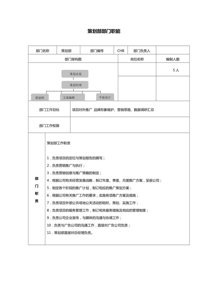 策划部工作流程.doc_第1页