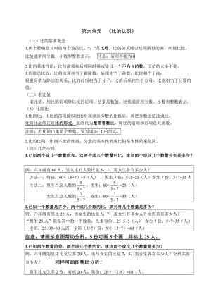 北师大六年级上册数学第六单元《比的认识》知识点.doc