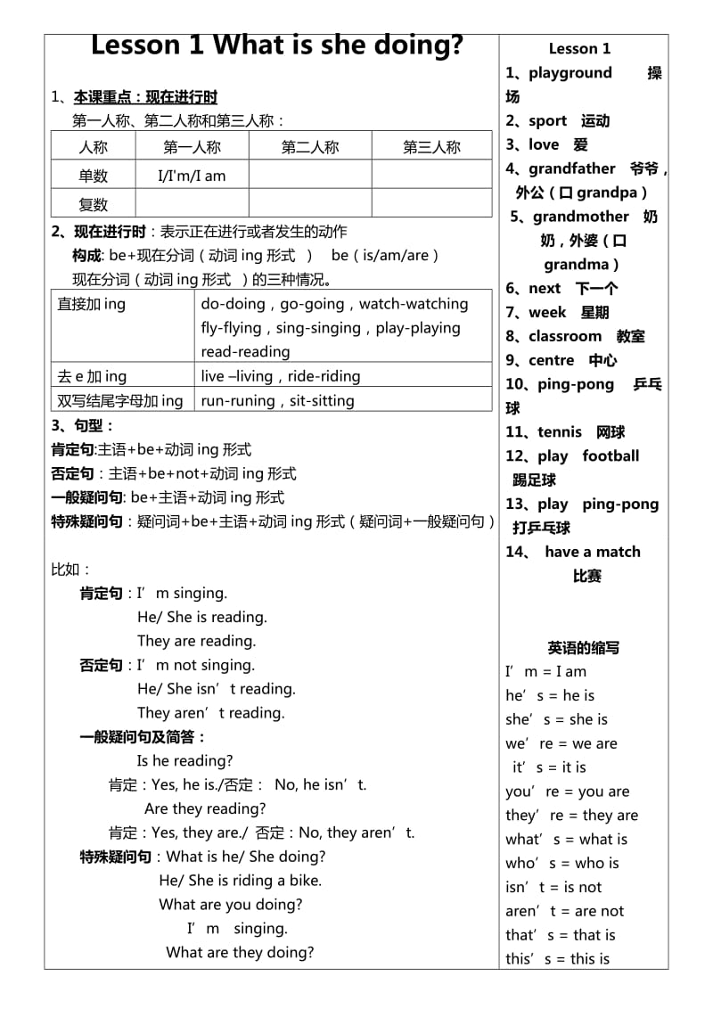 科普版英语五年级上册重点.doc_第2页