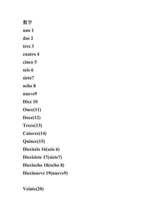 西班牙語(yǔ)數(shù)字.doc