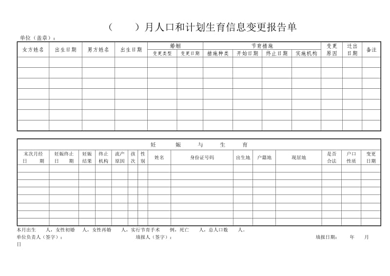 育龄妇女基础信息卡.doc_第2页