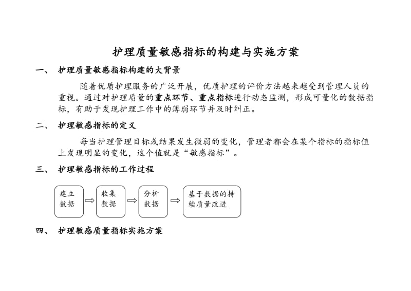 护理质量敏感指标的构建与应用.doc_第1页