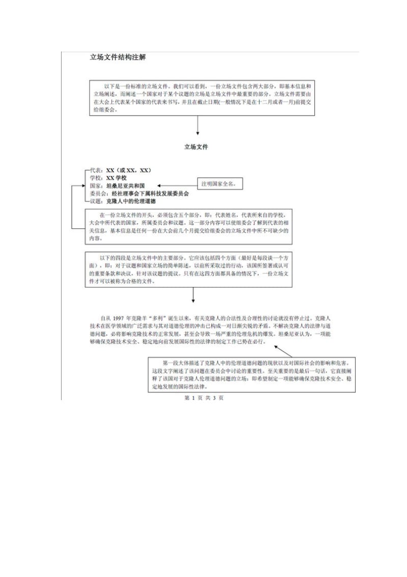 模联基础知识.doc_第3页