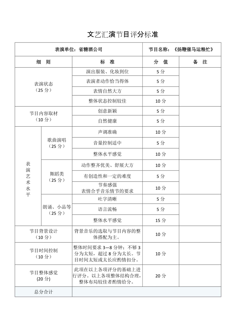 文艺汇演节目评分标准.doc_第2页