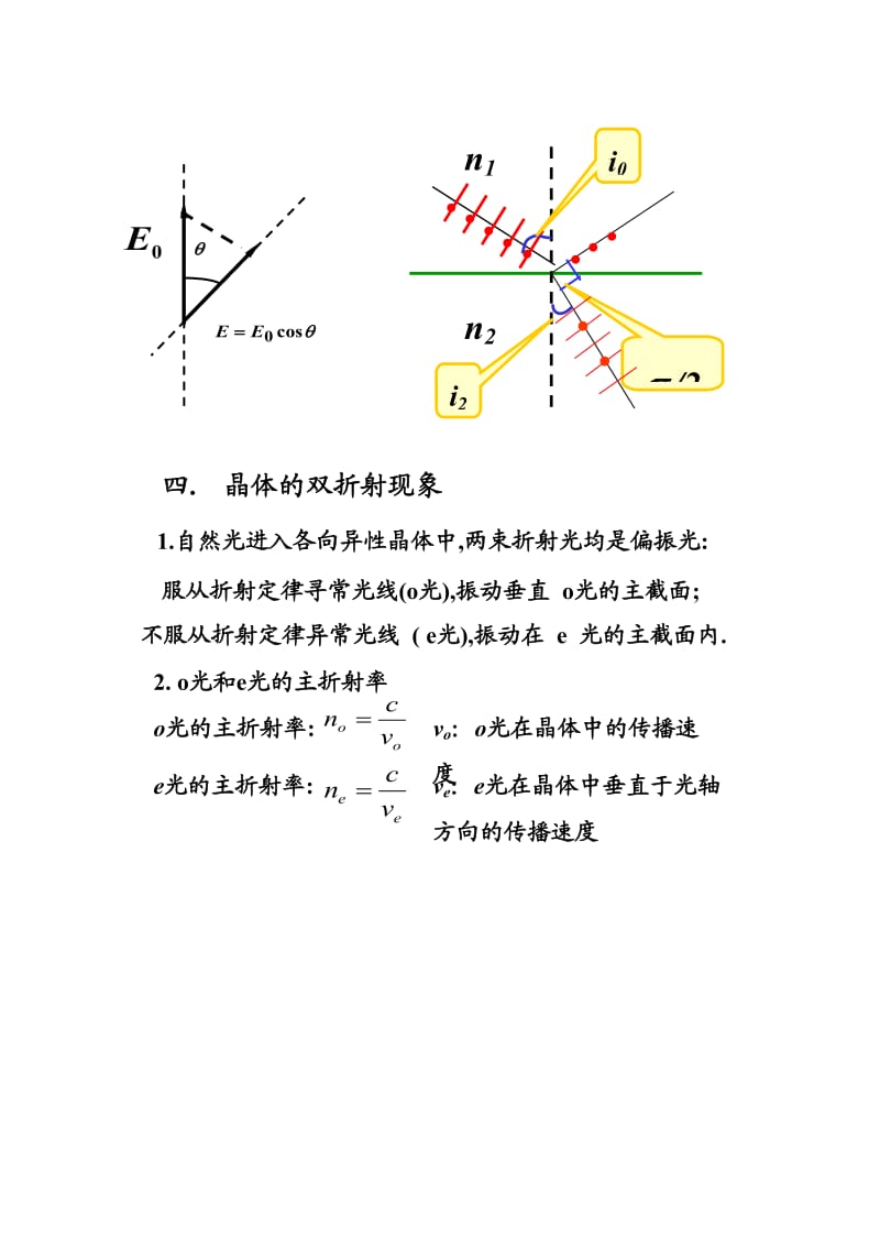 偏振光实验系统讲义.doc_第2页