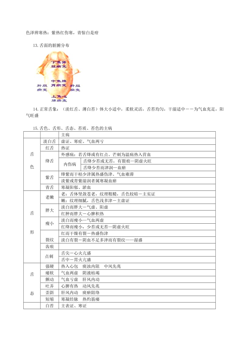 《中医诊断学》复习提纲.doc_第3页