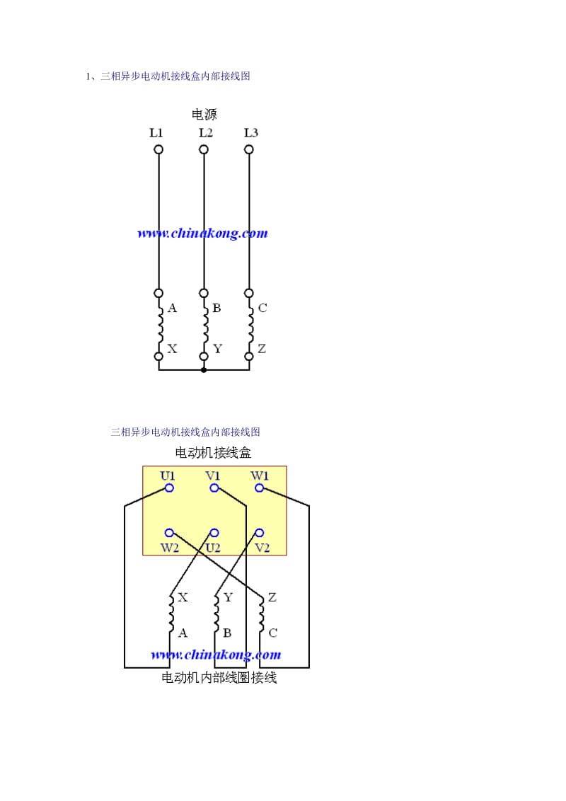 三相异步电动机接线盒内部接线图.doc_第1页