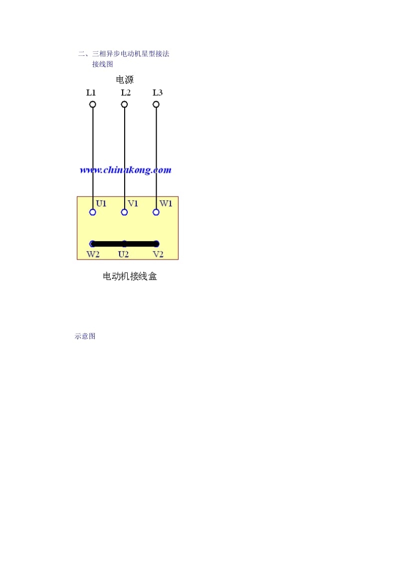 三相异步电动机接线盒内部接线图.doc_第2页