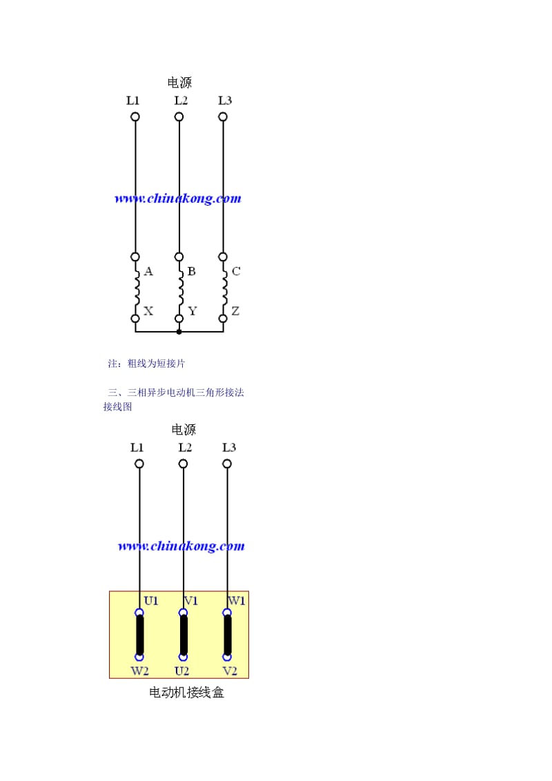 三相异步电动机接线盒内部接线图.doc_第3页