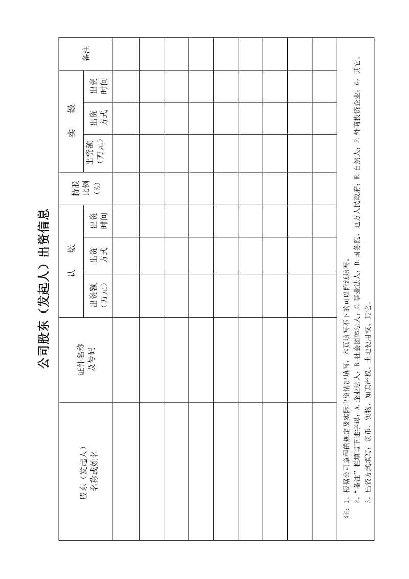 公司变更登记申请书.doc_第2页