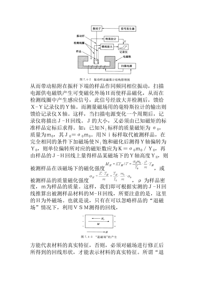 振动样品磁强计测量内禀磁特性.doc_第3页