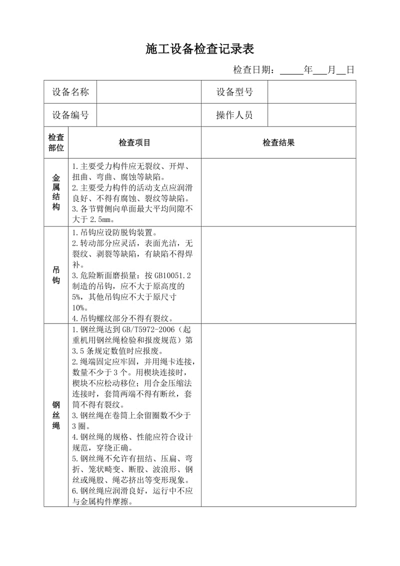 汽车吊检查记录表.doc_第1页