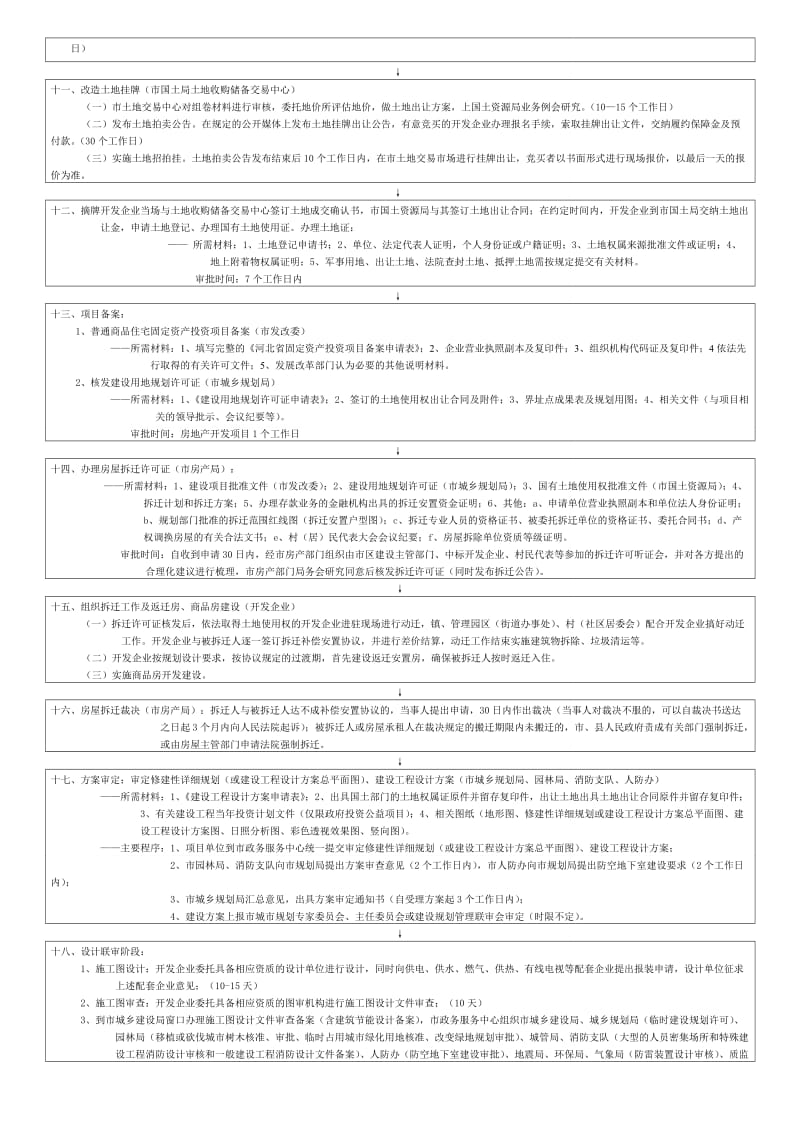 旧村(城)改造工作流程示意图.doc_第2页