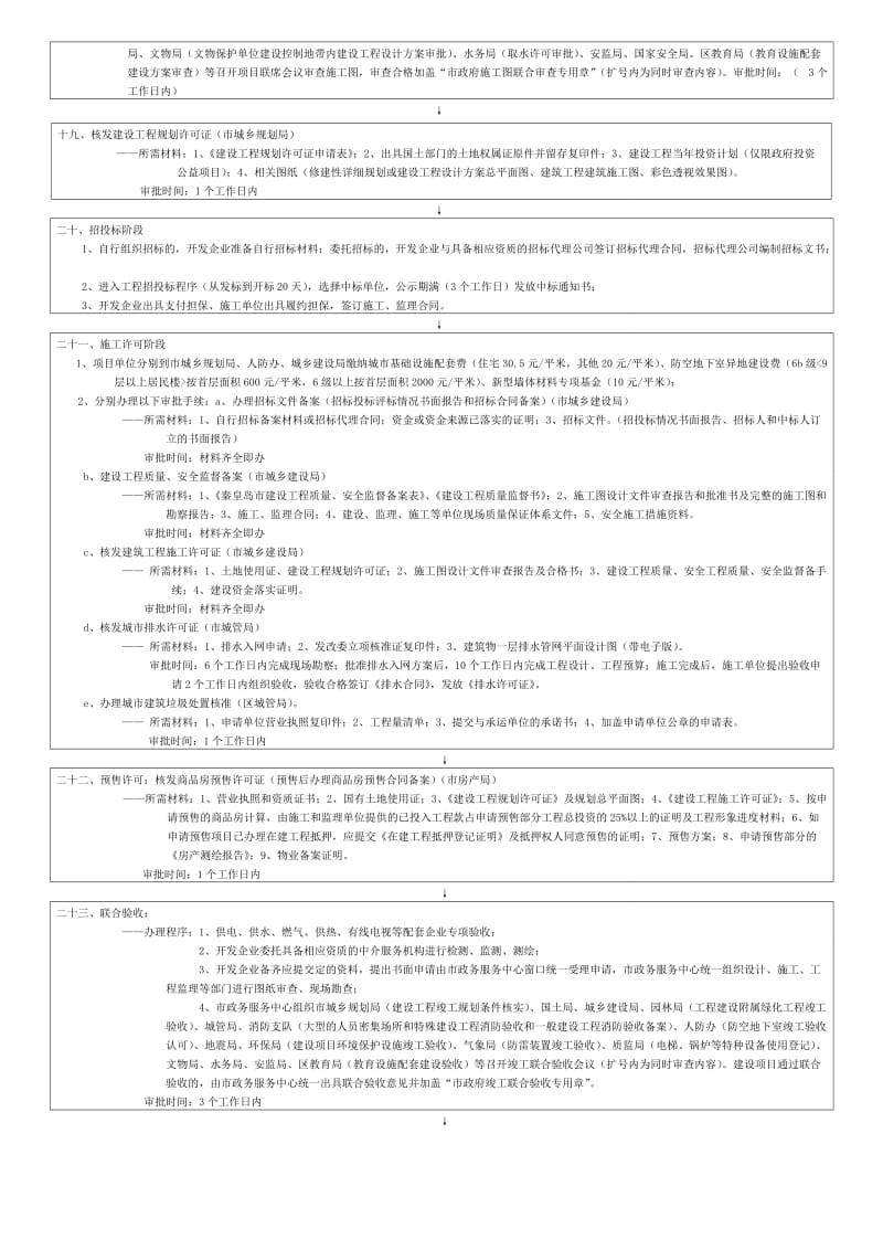 旧村(城)改造工作流程示意图.doc_第3页