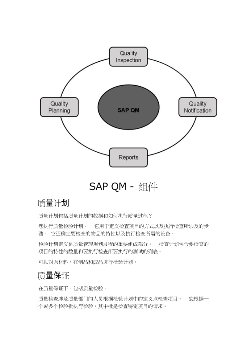 SAPQM-快速指南.doc_第2页