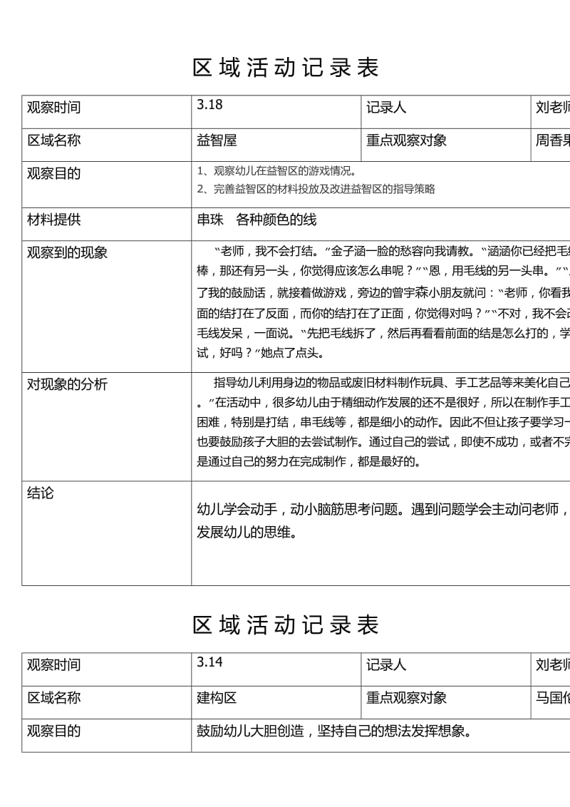 2018区域活动记录表.doc_第1页