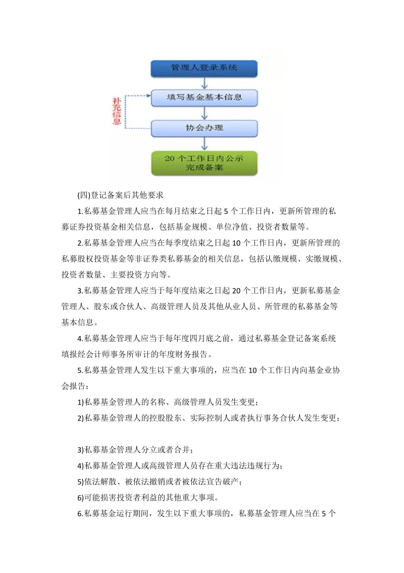 私募基金成立业务流程.doc_第3页