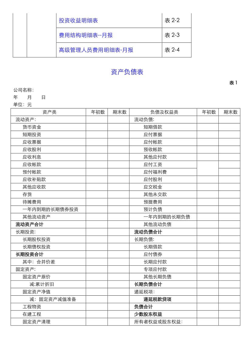 财务报表模板(全套).doc_第2页