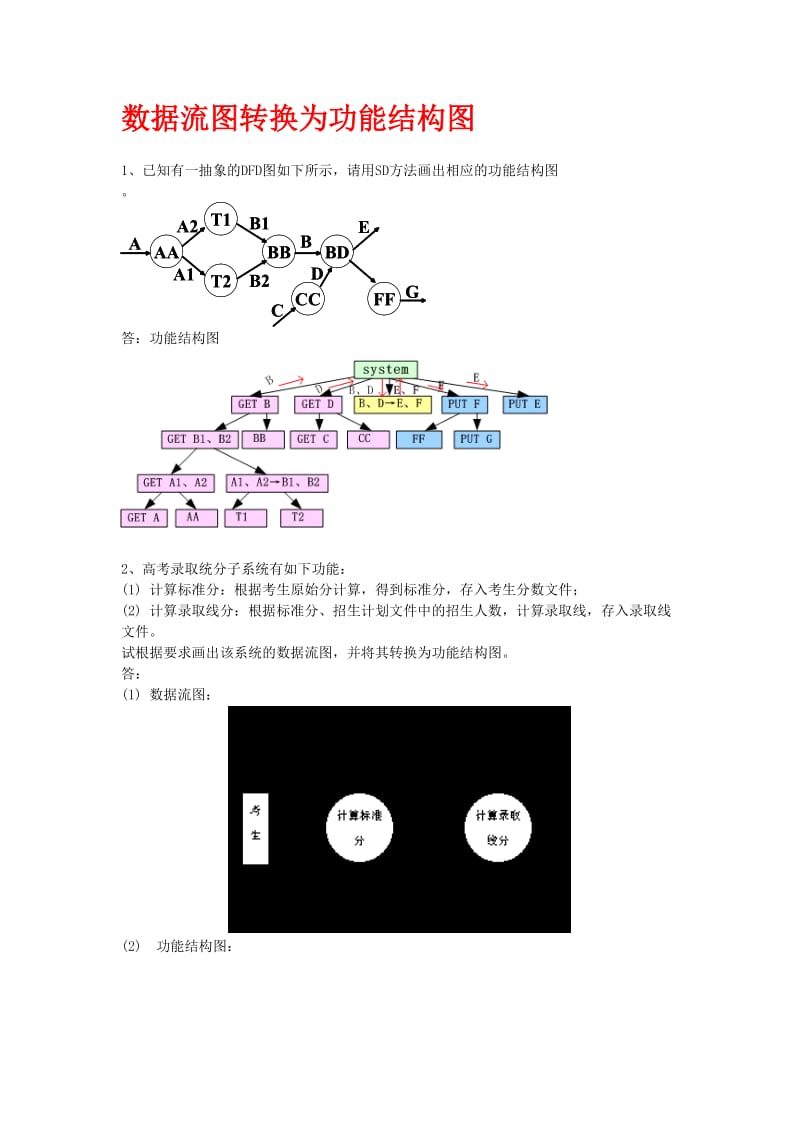 数据流图转换为功能结构图.doc_第1页