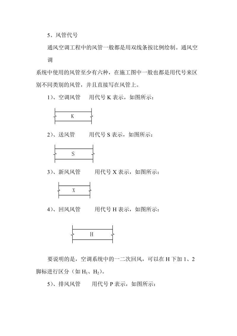 通风空调图例符号.doc_第1页