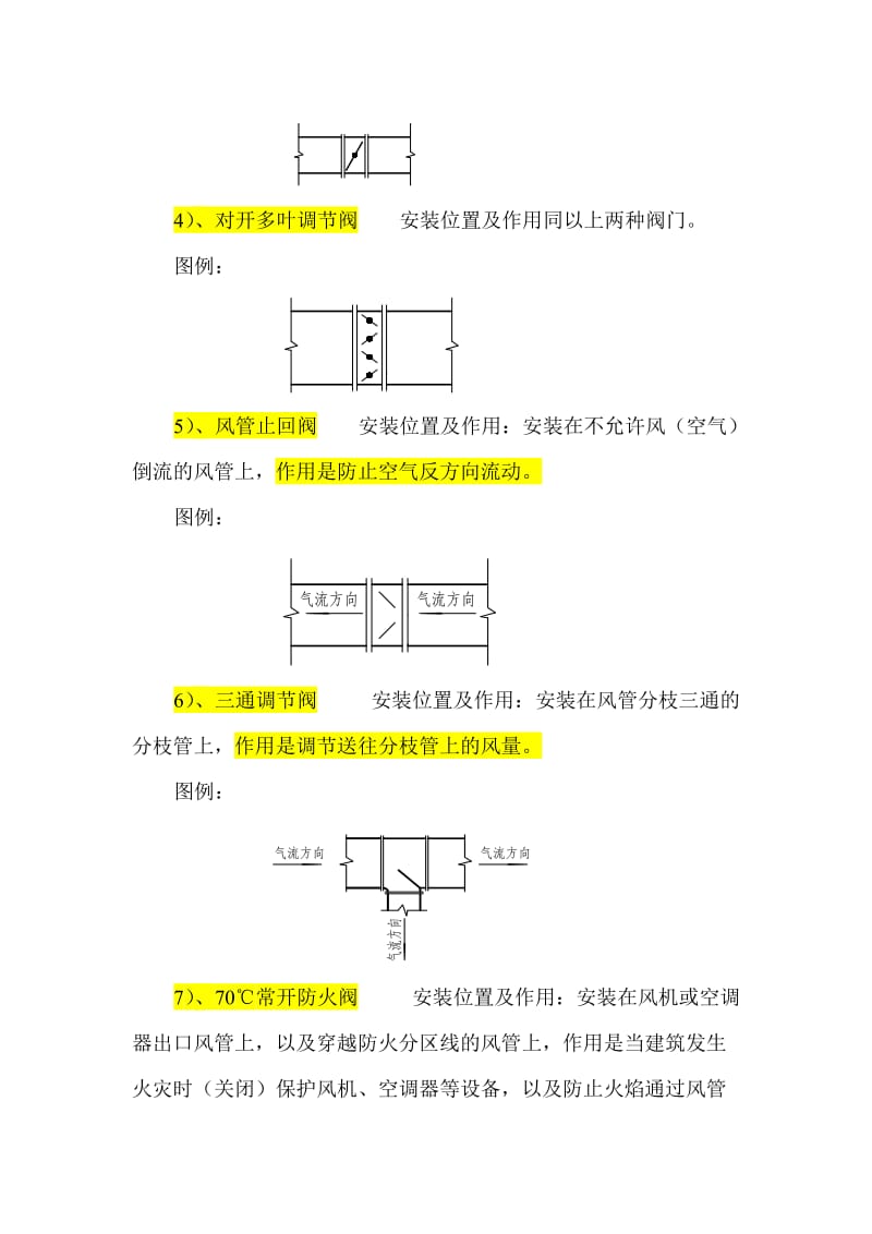 通风空调图例符号.doc_第3页