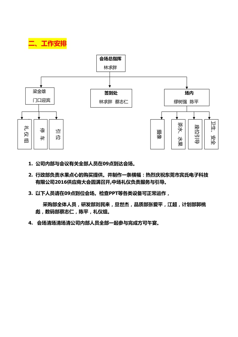 供应商大会流程和工作安排.doc_第2页