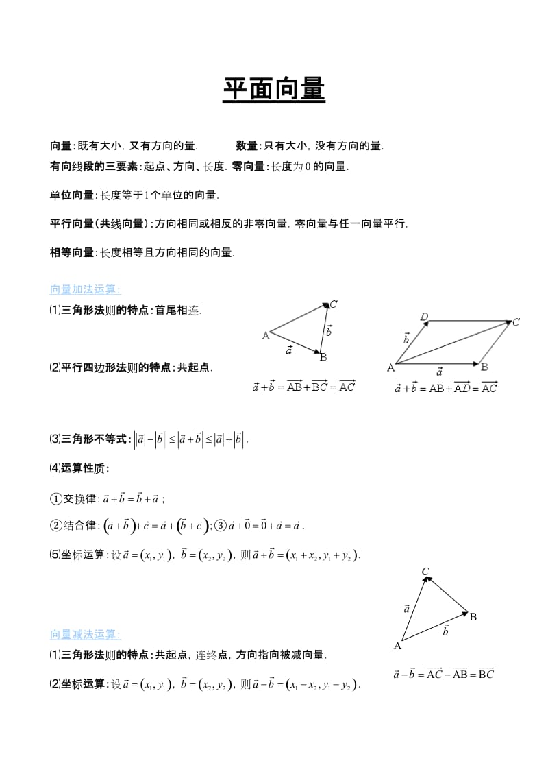 平面向量公式.doc_第1页