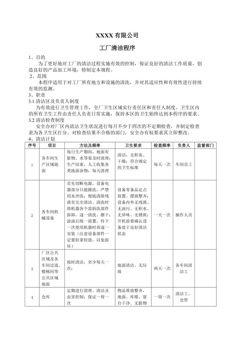 工厂清洁程序.doc_第1页