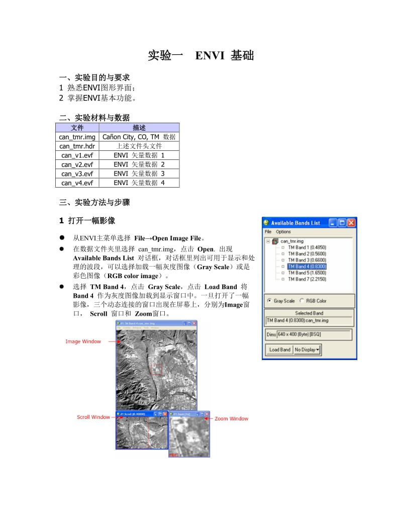 ENVI基础知识详细介绍.doc_第1页