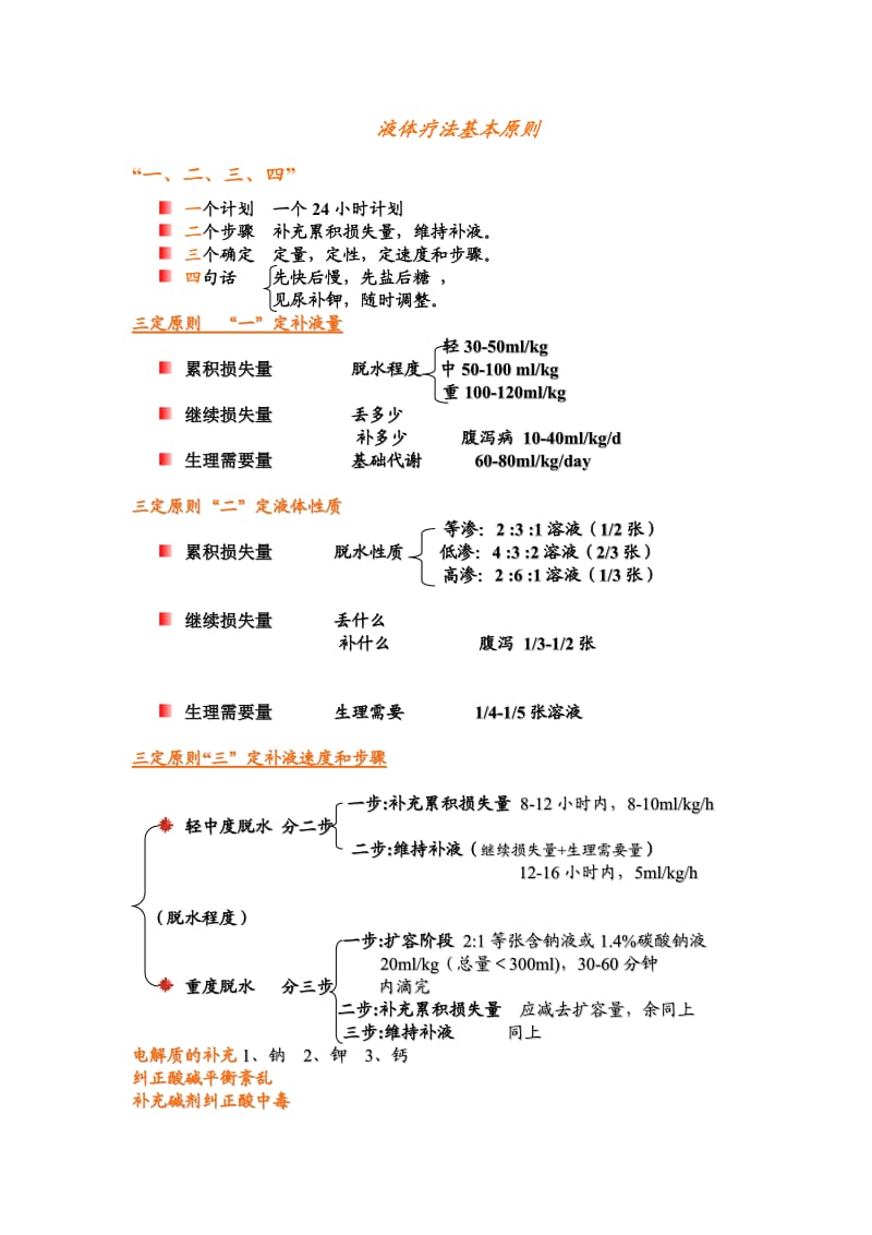 外科补液疗法基本原则.doc_第1页