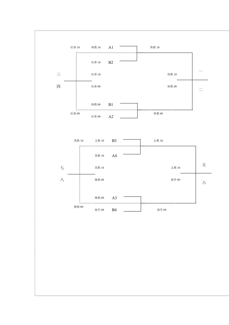 四个队单循环比赛.doc_第2页