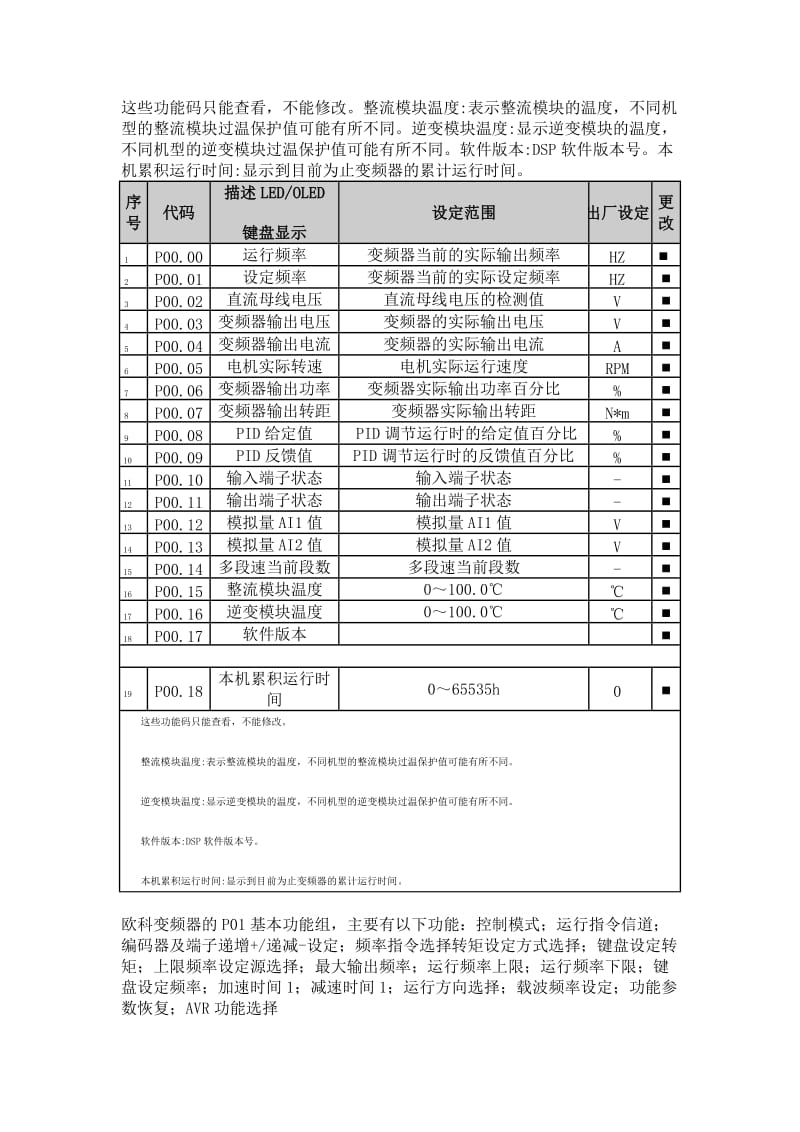 欧科变频器说明书文档.doc_第1页