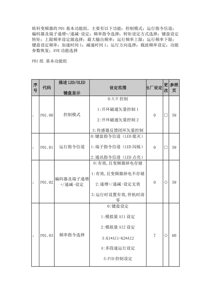 欧科变频器说明书文档.doc_第2页