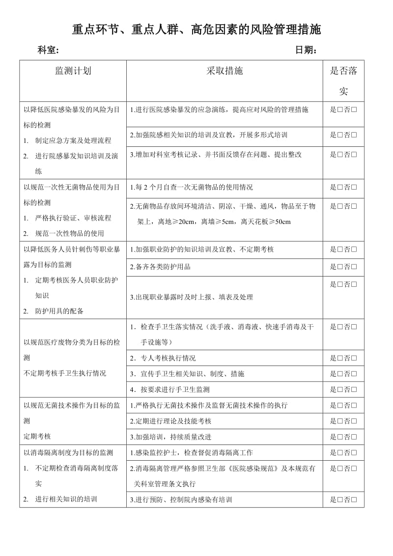 重点环节管理措施(科室表).doc_第1页