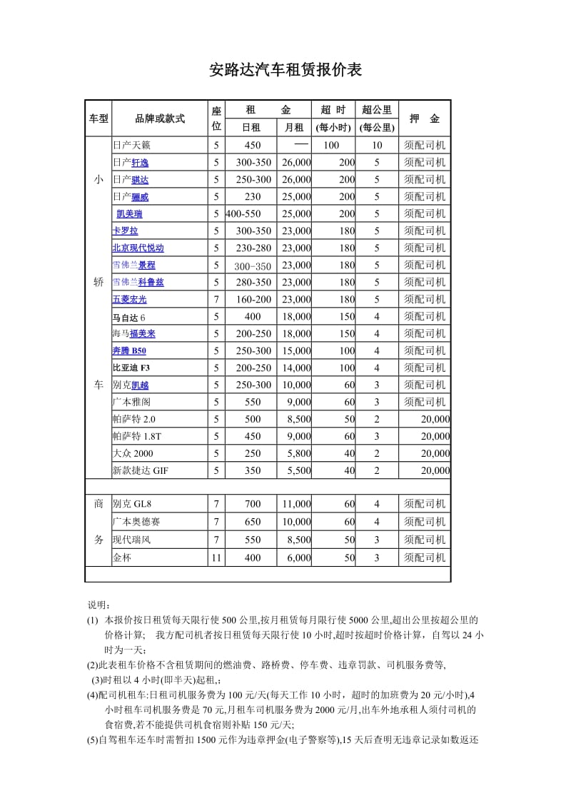 汽车租赁报价表.doc_第1页