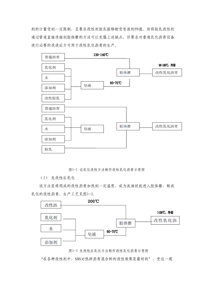 改性乳化沥青的生产工艺.doc_第2页