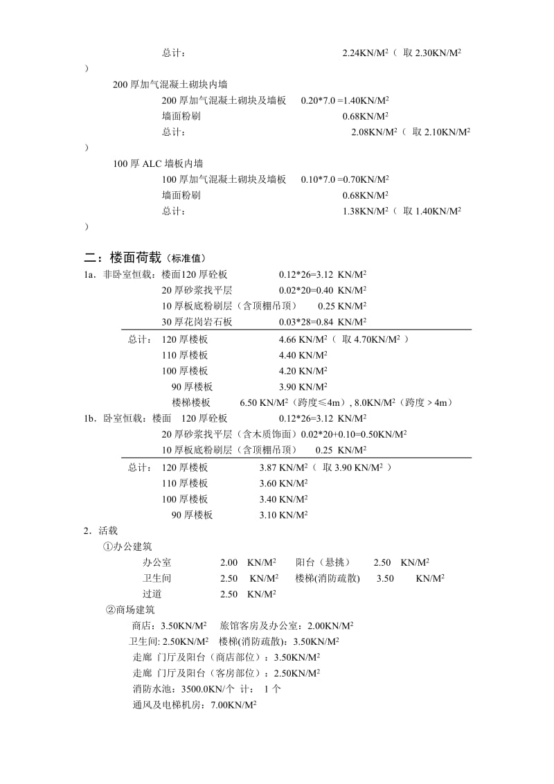 常用墙体荷载取值.doc_第2页