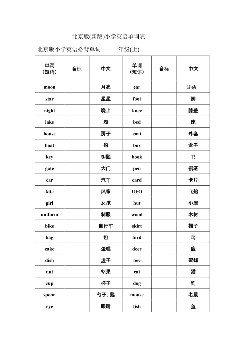 2016北京版1-6英语单词表.doc_第1页