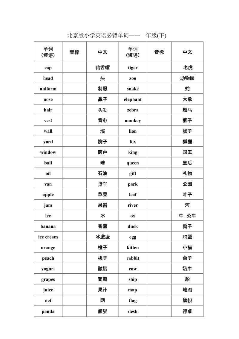 2016北京版1-6英语单词表.doc_第2页