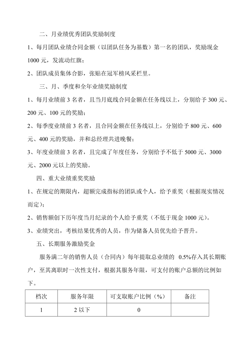 销售人员员工激励方案.doc_第2页