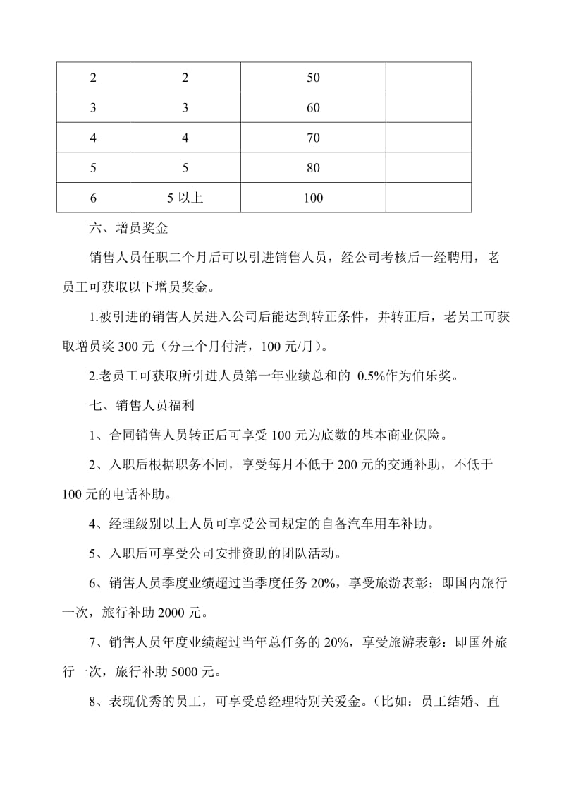 销售人员员工激励方案.doc_第3页