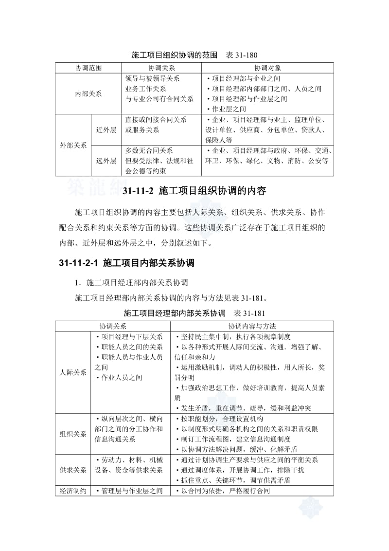 施工项目组织协调.doc_第2页