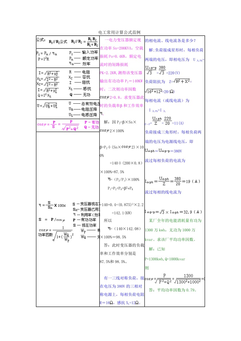 电工常用计算公式及范例.doc_第1页