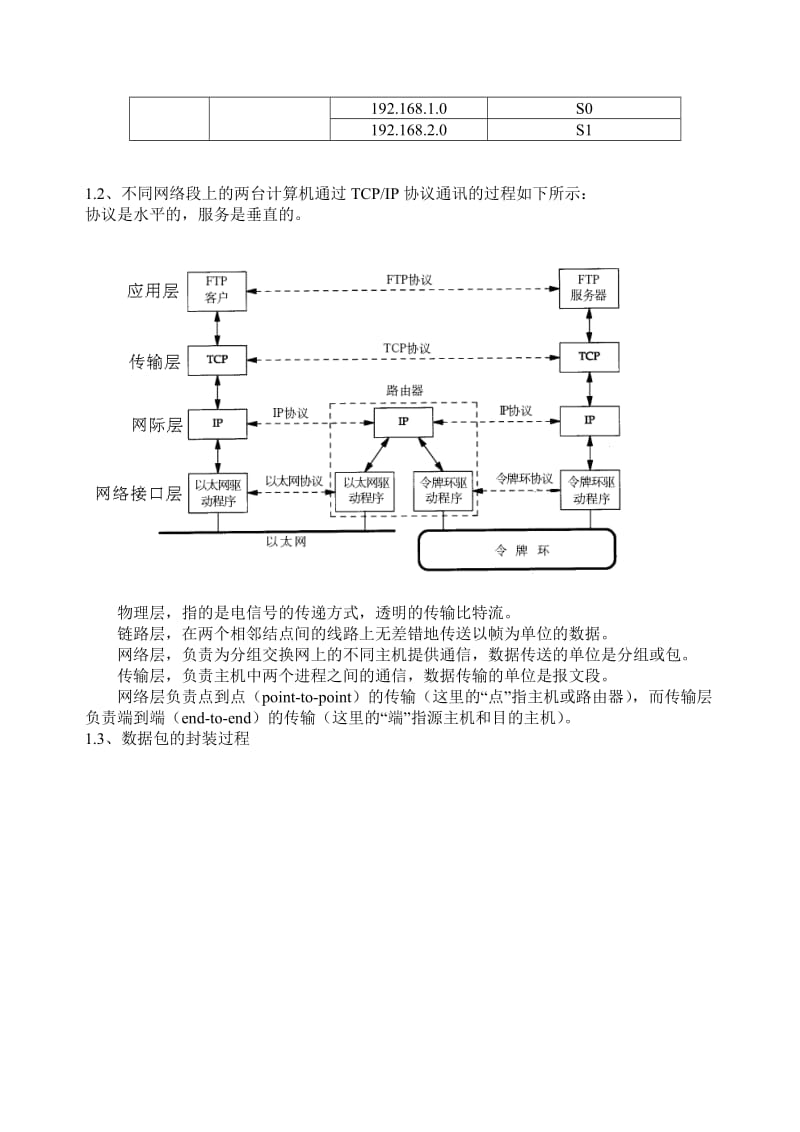 数据传输过程详解.doc_第2页