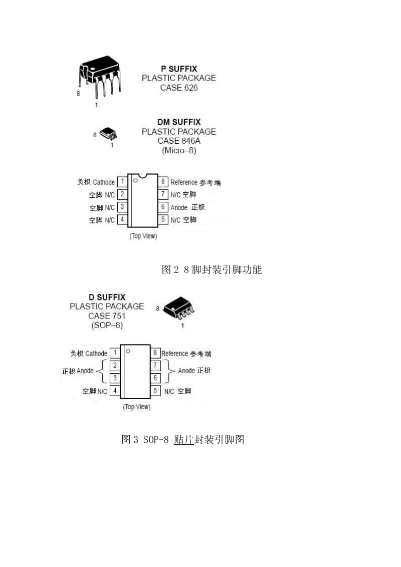 TL431详细解读及典型电路资料.doc_第3页