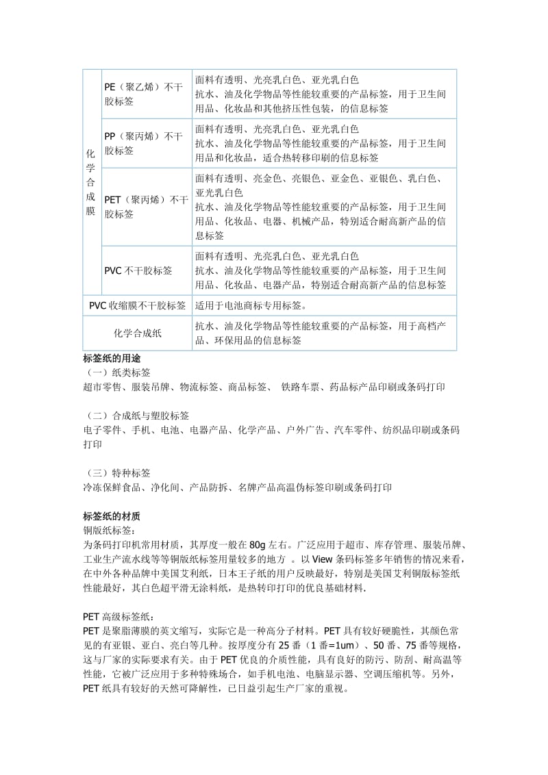 常见标签种类.doc_第3页