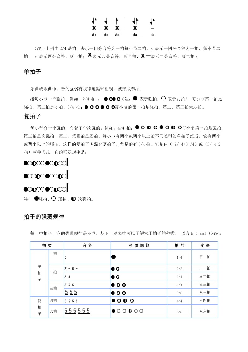 简谱乐理基础知识入门.doc_第3页