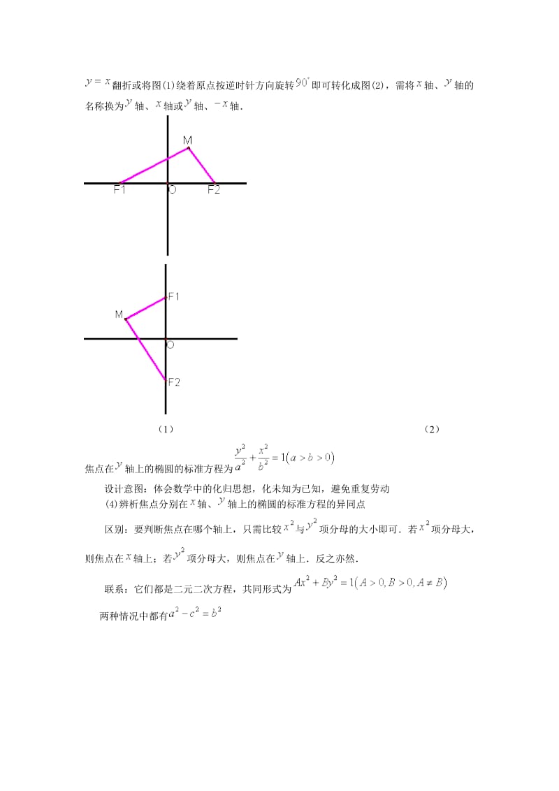 椭圆的标准方程的推导方法.doc_第3页